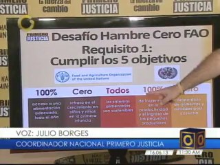 Borges considera que premiación de la FAO a Venezuela es “una bofetada al pueblo“