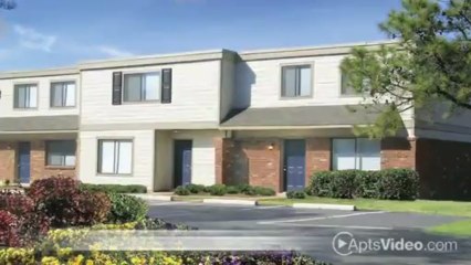 Ten Mile Creek Apartments in Memphis, TN - ForRent.com