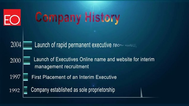 Executive Headhunters in Middle East