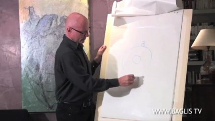 La planète terre en astrologie