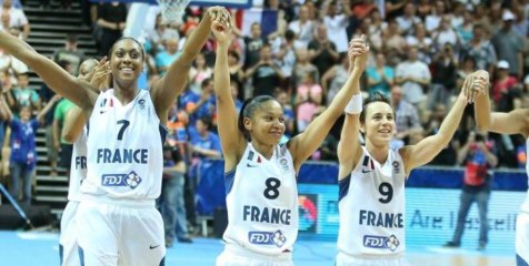 Basket, Euro (F) - Les Bleues décidément inarrêtables