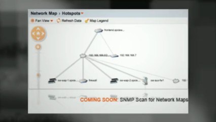 Why Network Monitor May be the Solution