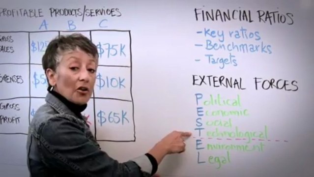 Identify And Know The Strategic Issues In Businesss: Ketan Somaia