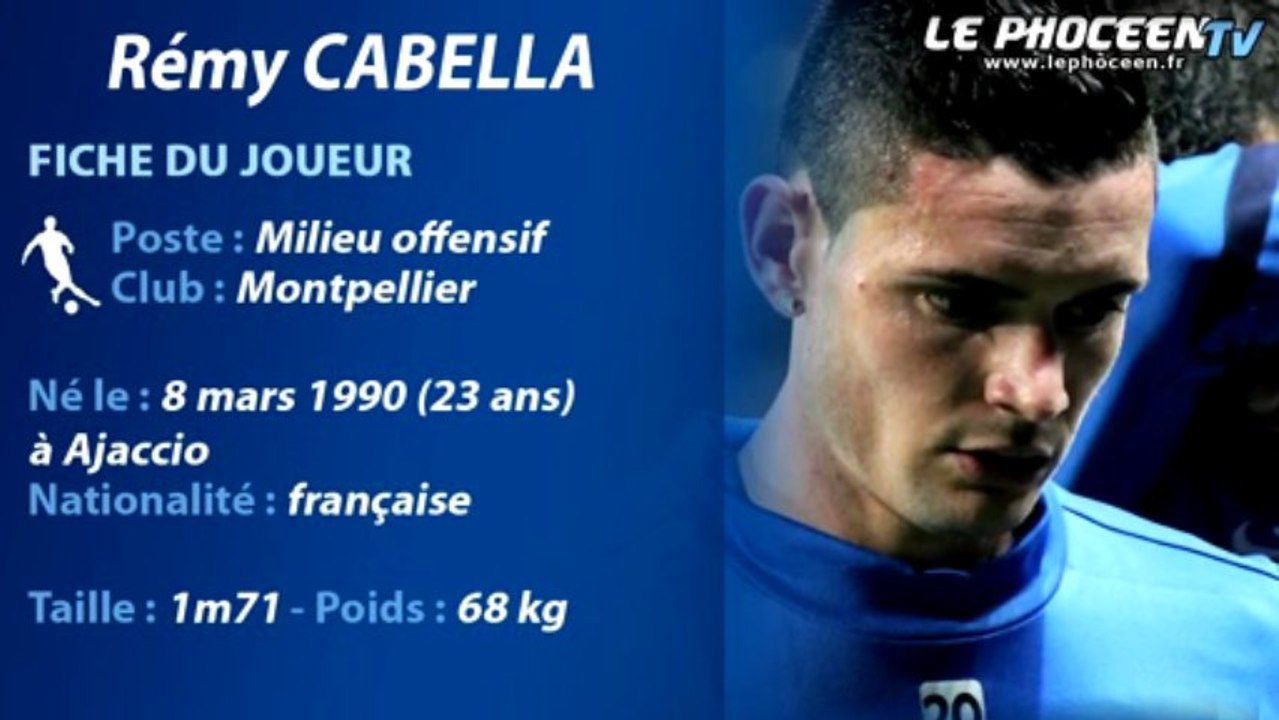 Présentation de Rémy Cabella