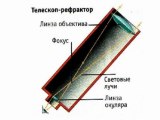 4. Д.Павлов «Гипотеза существования гиперболических полей и их связь с телами в форме пирамид»