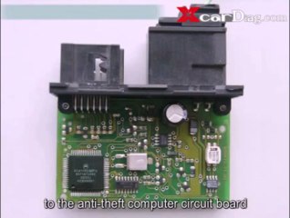 How to  use Car Key Master CKM200.5