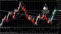 Daily Forex News : GBP/USD Technical Analysis for June 18th 2013