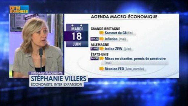 FED: que faut-il attendre des déclarations de Ben Bernanke? dans Intégrale Placements - 18 juin