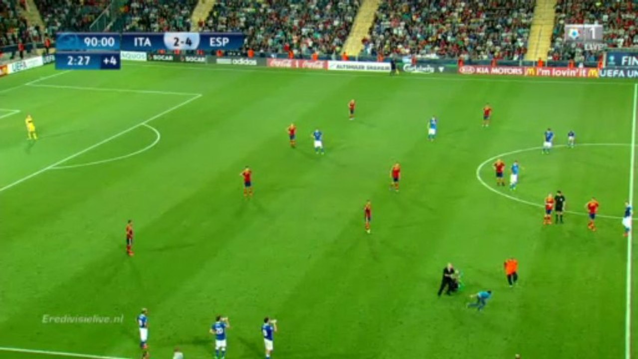 U21 Final Hooligans?