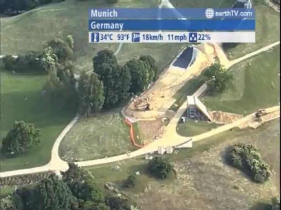 Geneva - Switzerland, Lucerne - Switzerland, Salzburg - Austria, Gibraltar - British Overseas Territories, Melbourne - Australia, Munich - Germany, Tenerife - Spain