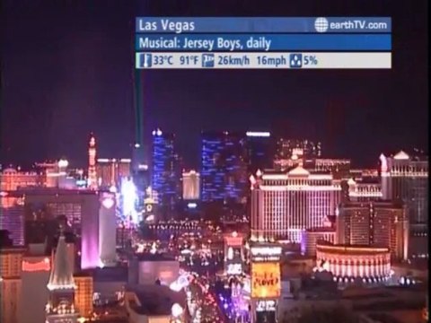 Amsterdam - Netherlands, Stuttgart - Germany, Cape Town - South Africa, Las Vegas - USA, Budapest - Hungary, Melbourne - Australia, Kyiv - Ukraine