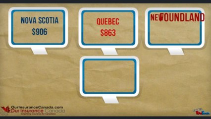 Average Car Insurance Premiums in Canada