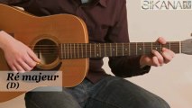 Cours guitare : jouer Sunny Afternoon des Kinks - HD