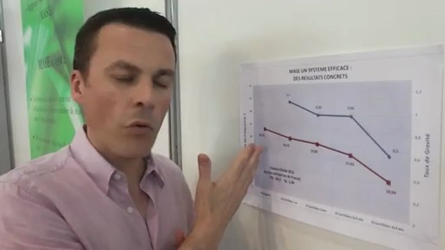 Nicolas Chouteau, Administrateur de MASE Rhône-Alpes