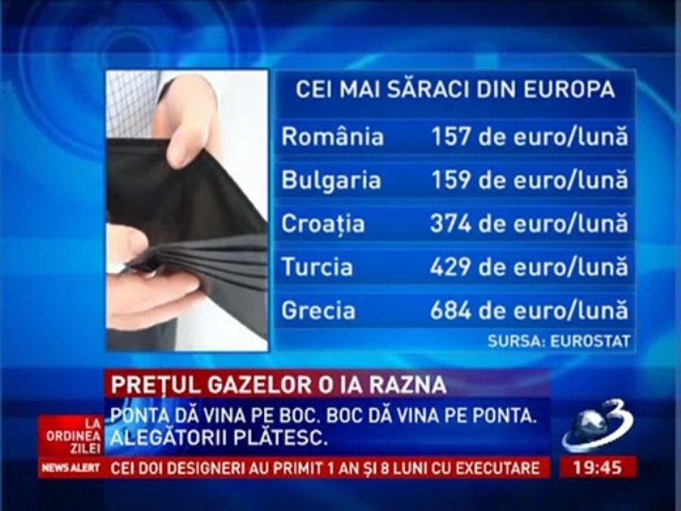 SCUMPIREA GAZELOR si tupeul manipulator al premierului VICTOR PONTA la ordinea zilei