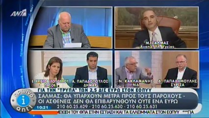 Σαλμάς στο Πρωινό ΑΝΤ1 για έλλειμμα ΕΟΠΥΥ