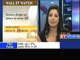 Bernanke Says Fed Likely To Reduce Bond Buying This Year