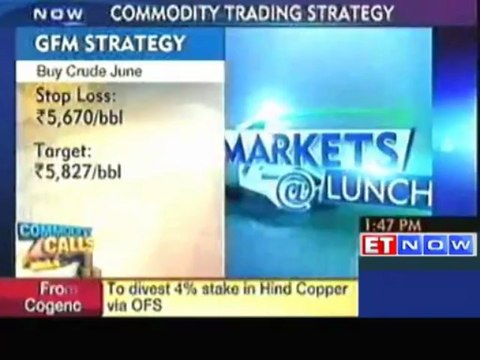 Top Commodity Trading Bets By Experts