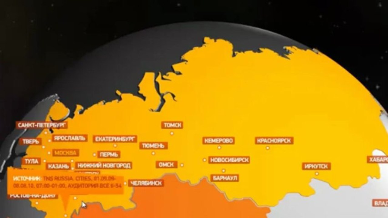 СТС медиа
