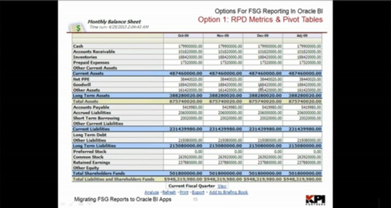 PT 2: Options for FSG Reporting in Oracle BI [Migrating FSG Reports To Oracle BI Applications]