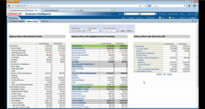 PT 3: Demo - FSG Reporting For Financial Analytics [Migrating FSG Reports To Oracle BI Applications]