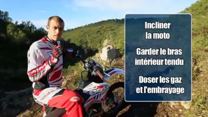 Trailer DVD Enduro