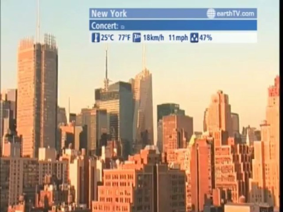 Gibraltar - British Overseas Territories, Melbourne - Australia, Barcelona - Spain, London - United Kingdom, New York - USA, Warnemunde - Germany, Lugano - Ticino - Switzerland