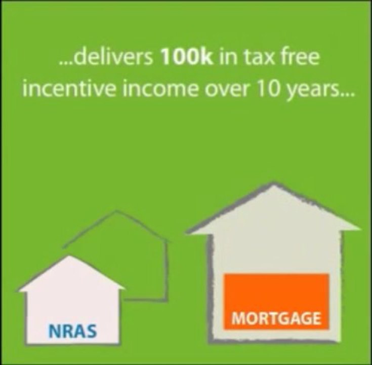 How to get Loan for Building a new home