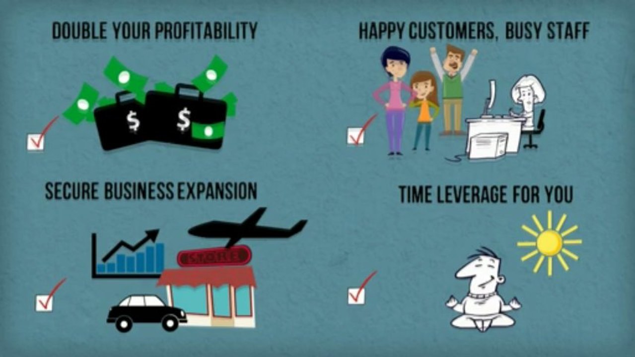 Optimising Business Success Story
