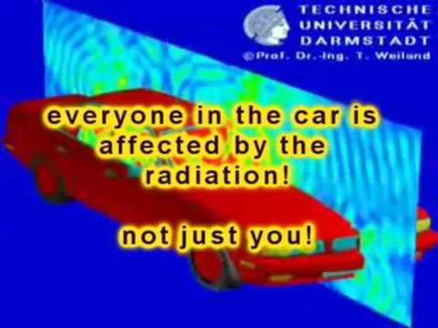 Magnetic Radiation Shielding, Wireless Radiation Protection