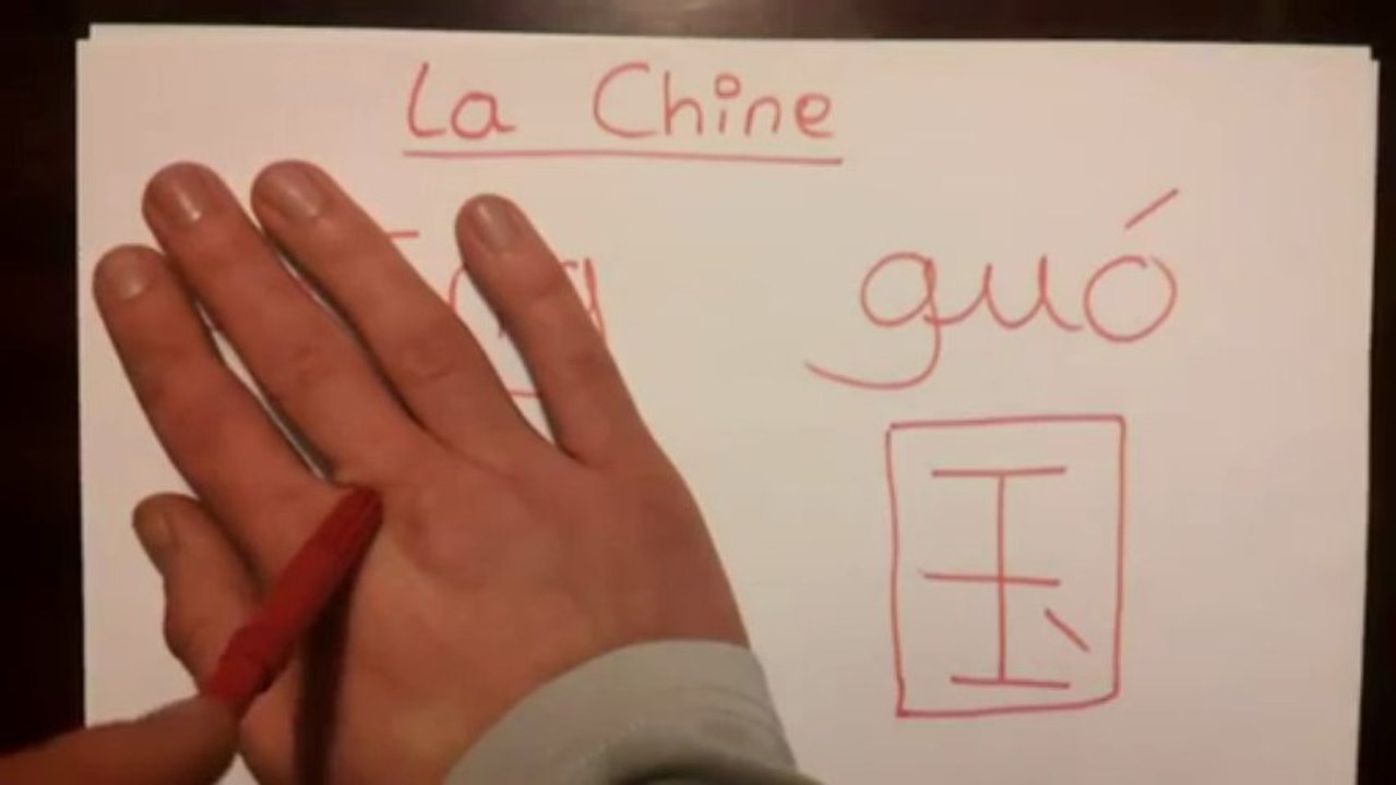Débuter en chinois - Apprendre les bases - Vocabulaire de ba