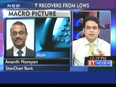 US Economic Recovery Good For Emerging Markets : StanChart Bank