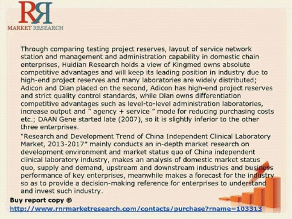 China Independent Clinical Laboratory Market, 2013-2017