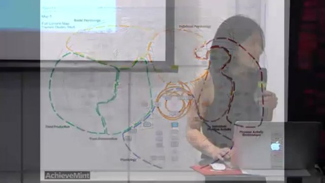 You Are Predictable: Manipulating Behavior with Big Data