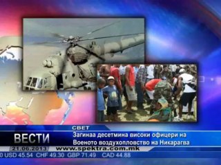 TV SPEKTRA VESTI 21.06