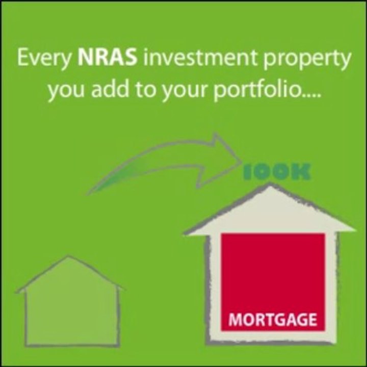 Looking for Home Loan mortgage brokers