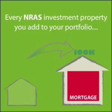 Looking for Home Loan mortgage brokers