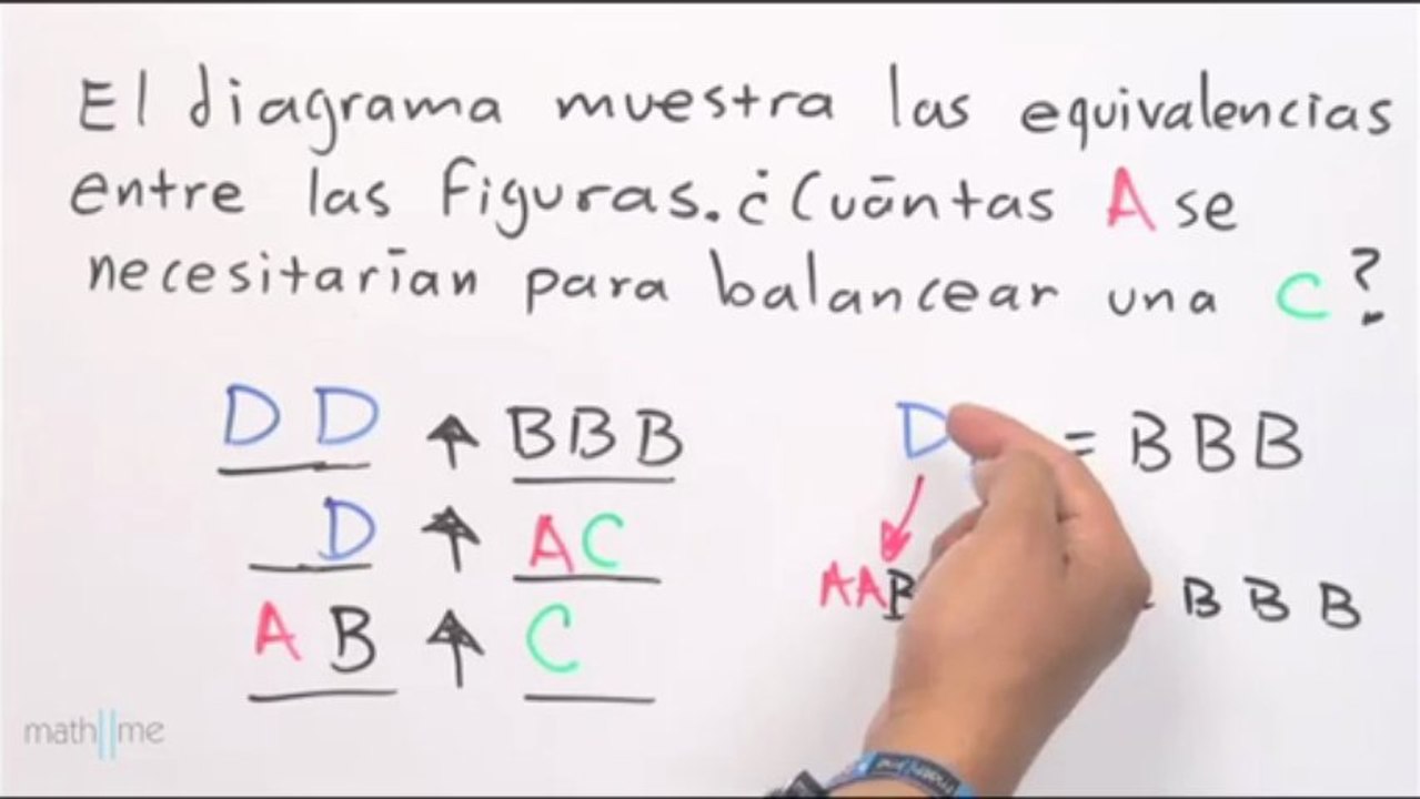 ¿Cuántas A se necesitan para equilibrar una C-