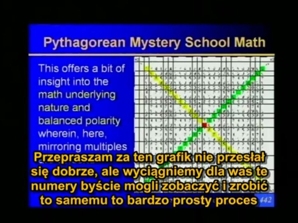 Len Horowitz - 7 11 DNA  Pirates of the Sacred Spiral [ napisy PL ]