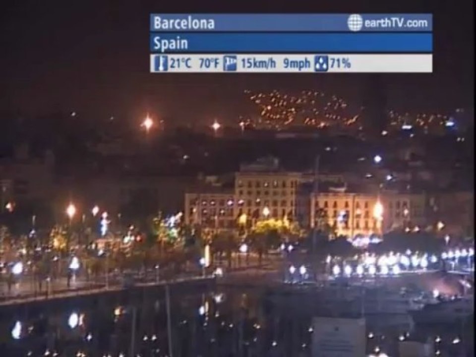 London - United Kingdom, Melbourne - Australia, Warsaw - Poland, Gibraltar - British Overseas Territories, Warnemunde - Germany, Barcelona - Spain, Lugano - Ticino - Switzerland