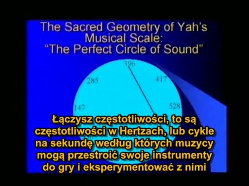 Len Horowitz - 9 11 DNA  Pirates of the Sacred Spiral [ napisy PL ] HRC