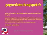 TIRAGE LOTO SAMEDI 7 DECEMBRE Résultat et numéros gagnants