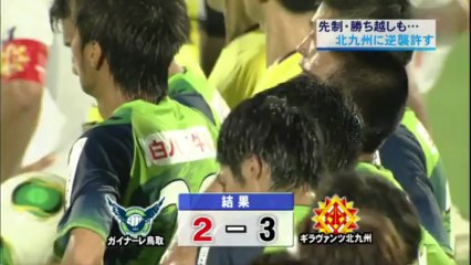 ガイナーレ鳥取　ホームで２戦連続逆転負け