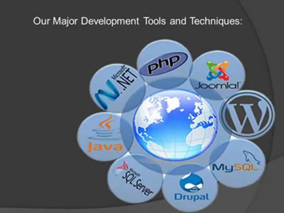Crowdfinch Technologies PHP Web Development Services