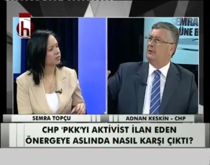 GÜNE BAŞLARKEN ADNAN KESKİN 25.04.2013
