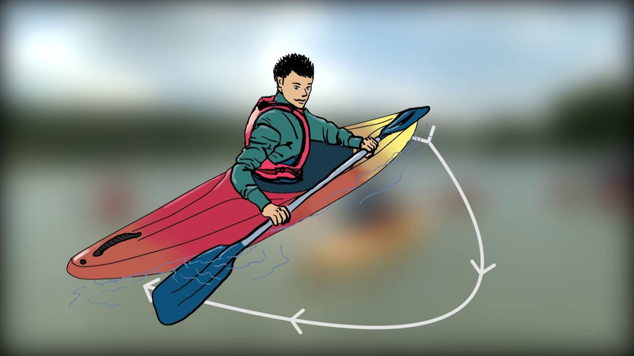 Clé 4 Eau calme - Construire le propulsion circulaire