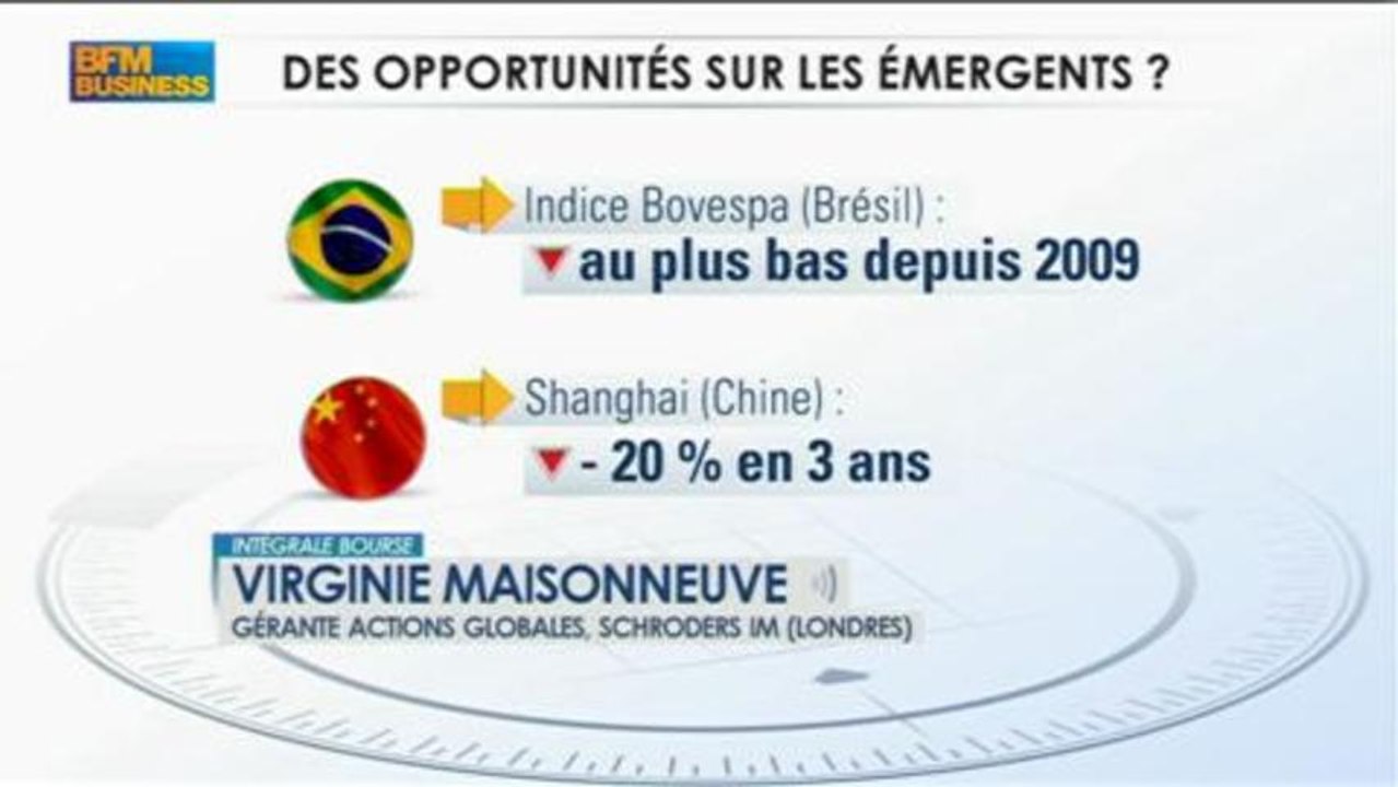 Vive réaction des marchés suite à la réunion de la Fed: Virginie Maisonneuve, Intégrale Bouse 21/06