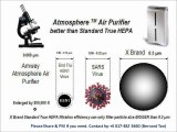 Solution for Worsening haze situation in Malaysia, Indonesia : ATMOSPHERE Air Purifier - White Discounted Price