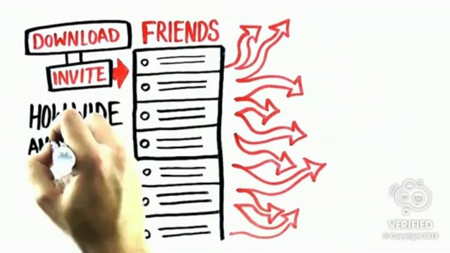 Présentation en français de Rippln