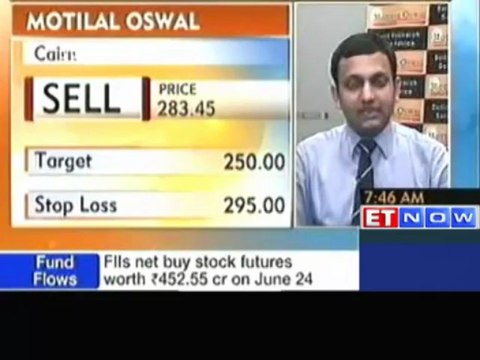 Stocks Ideas : DB Reality, L&T and Maruti Suzuki